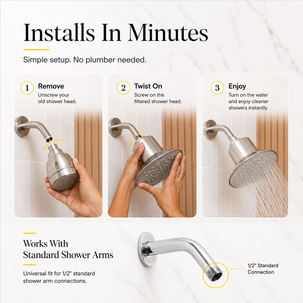 Filtered Shower Head, High Pressure Rainfall (Chrome)