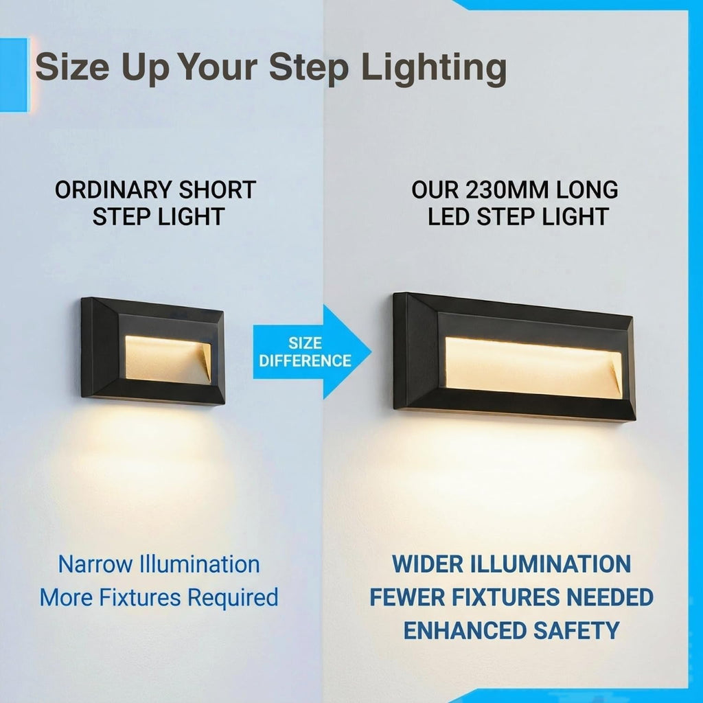 LED Outdoor Indoor Step Lights, Line Voltage 2W Landscape Stair Lights, 9Inch Non-dimmable 3000K IP65