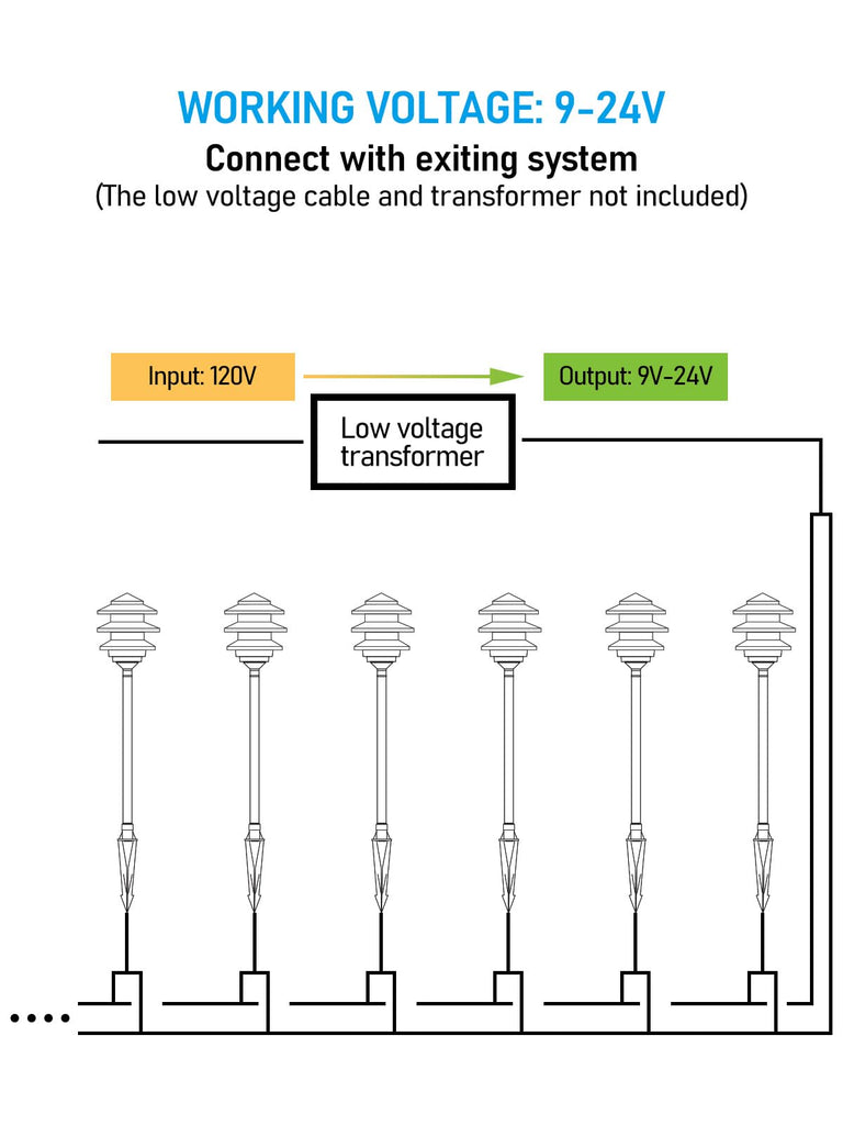 12V Cast Brass Pagoda Path Light, Bronze