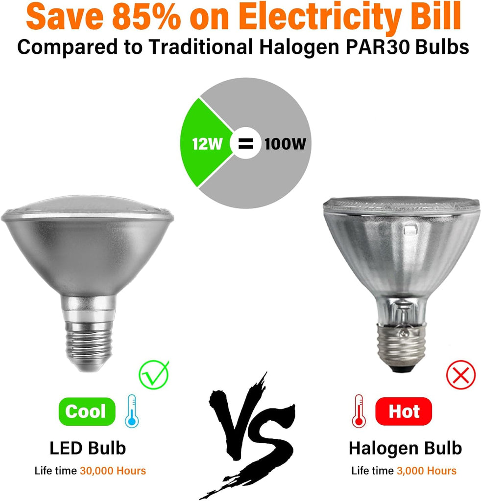 PAR30 Flood Lights LED Bulbs 12 Watt 1200 LM (75 Watt Eqv.) Dimmable Bulb Spotlight, 10% - 100% Brightness