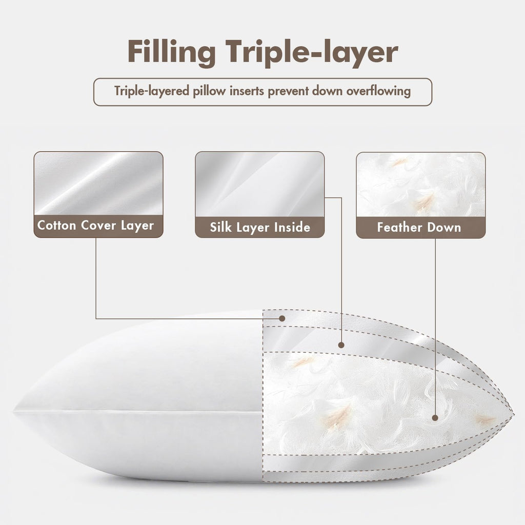 20x20 Feather Down Pillow Inserts Fluffy for Chop Look - Set of 2