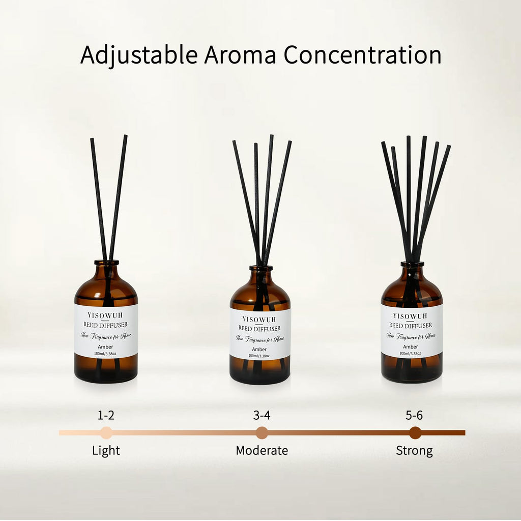 Reed Diffuser Amber 3.38oz (100ml) Air Freshener with Sticks