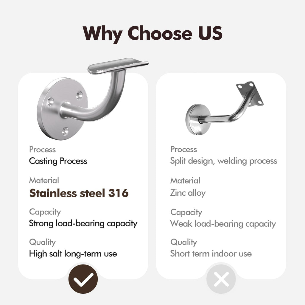 Stair Railing Bracket, 4 Pack Stainless Steel 316 Wall Mount Handrail Bracket Stair Railing for 1-11/16 inch (42.4mm)