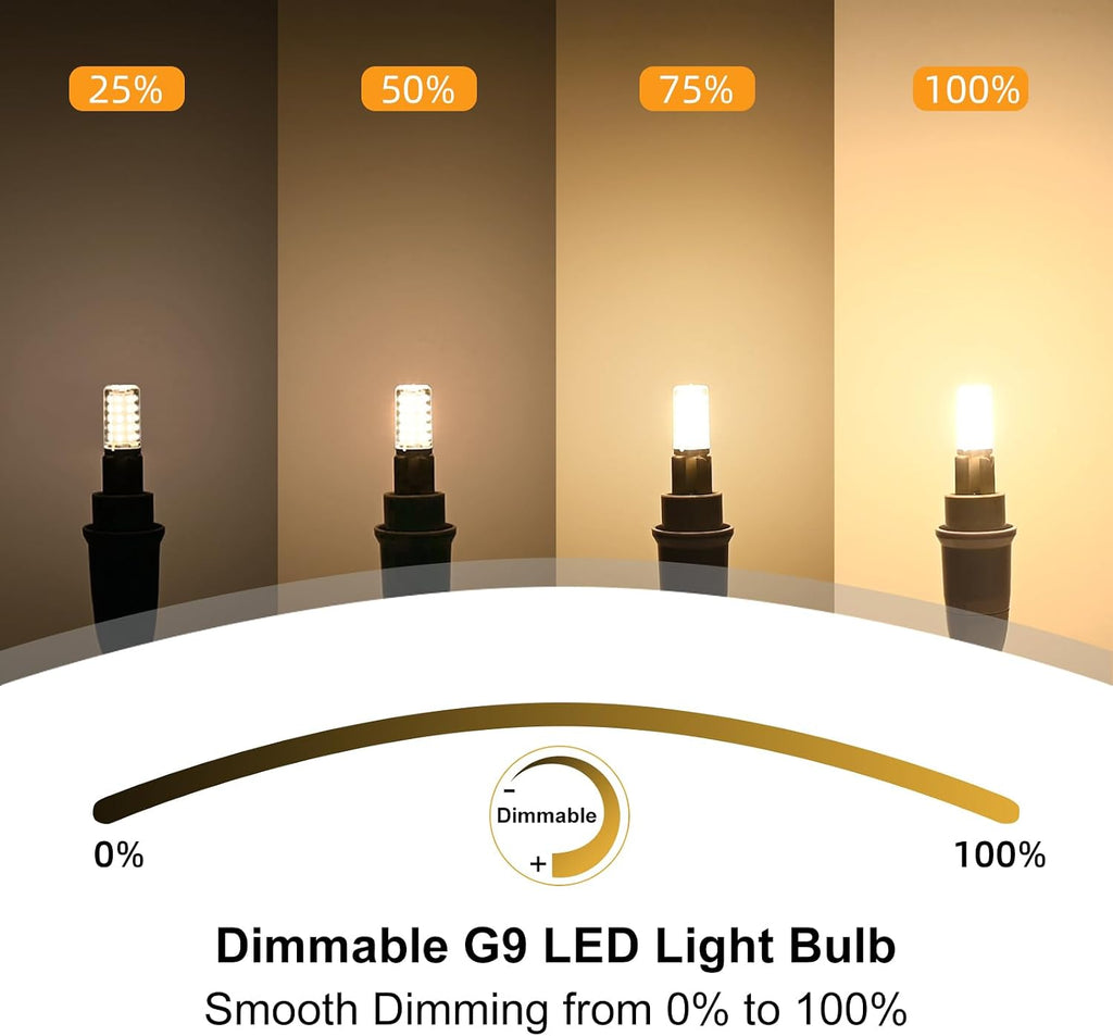G9 LED Bulbs Dimmable 3W 3000K Soft Warm White 40 Watt T4 G9 Halogen Bright