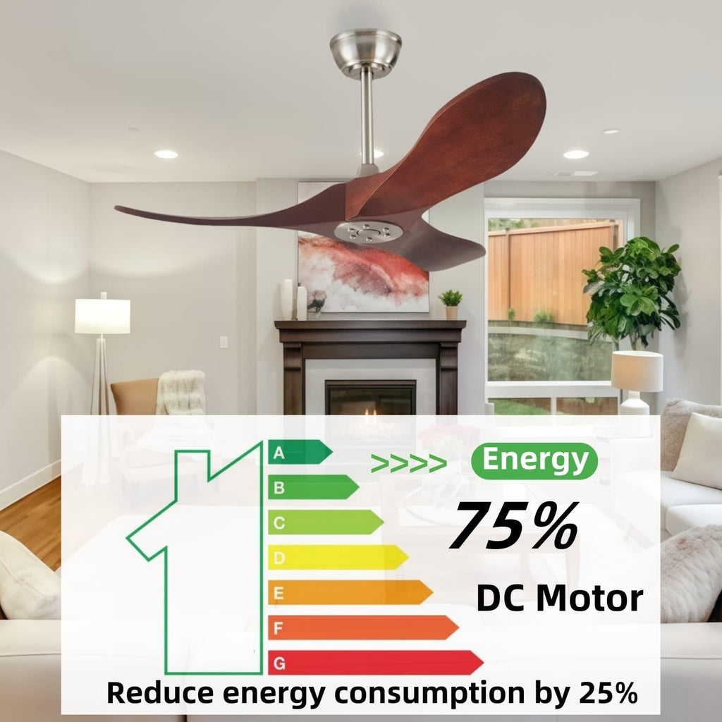 36 Inch Ceiling Fan Without Light With Remote Control, Small Ceiling Fan No Light, 3 Solid Wood Blade Propeller Outdoor
