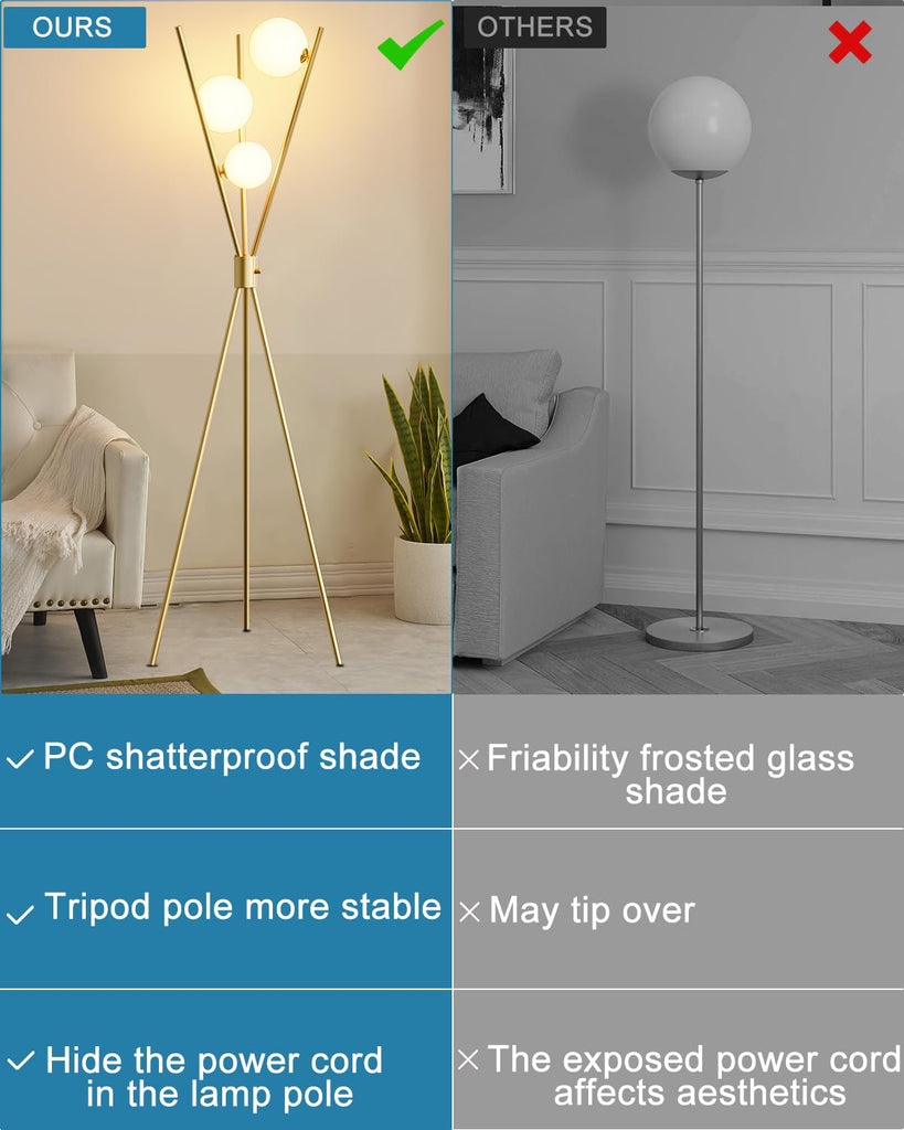 3 Globe Dimmable Tripod Floor Lamp, Mid Century Standing Lamps with 3Pcs 3000K Bulbs Included, Modern Tall Lamp