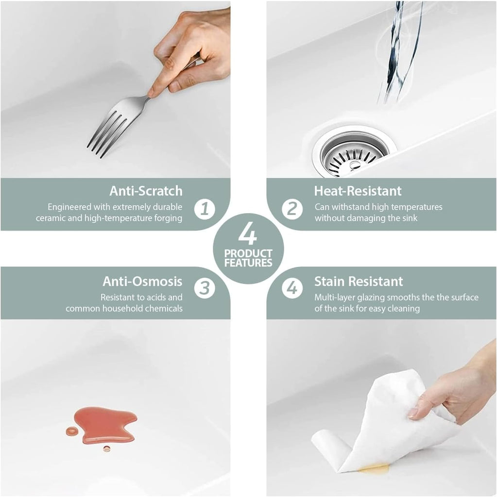 36 Inch White Farmhouse Sink - 36" x 20" Farm Kitchen Sink Undermount Singe Bowl Apron Front Fireclay Ceramic