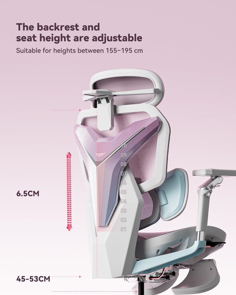 G7 Gaming Chair - 3-Zone Lumbar, 22-Point Adjustment, Breathable Mesh, Custom Backplate, 720° Armrests, BIFMA