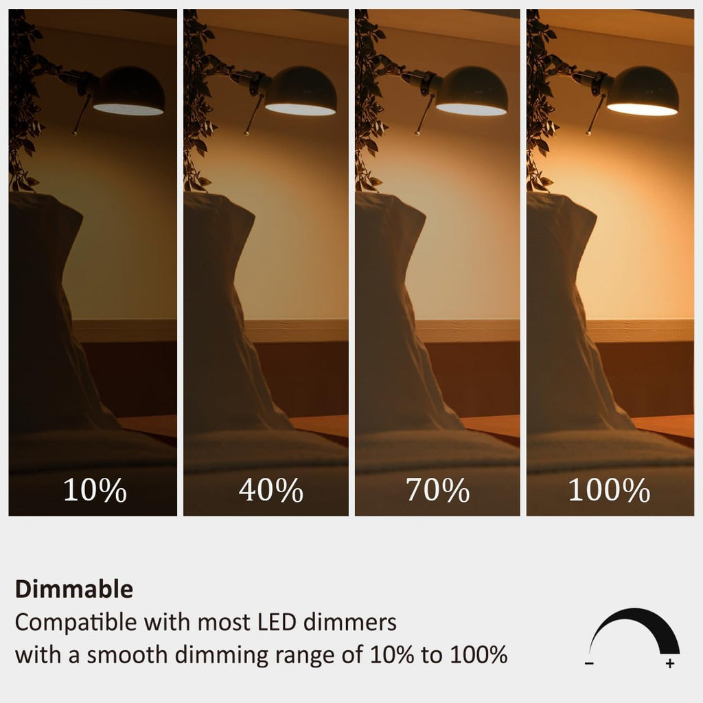 25 Watt Light Bulbs Soft White 2700K, Dimmable, 2W 200 Lumen LED Bulb, E26 Medium Base, 120V, A15 Frosted, Pack of 6