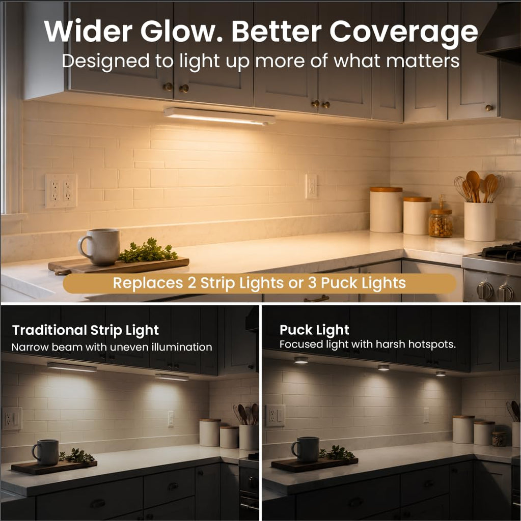 16.5" Under Cabinet Lighting, Motion Sensor Closet Light