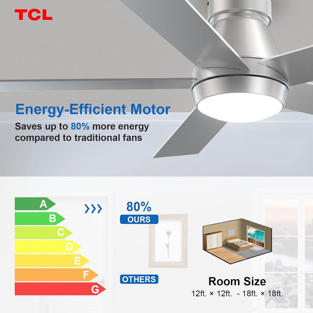 52" Ceiling Fan with Lights, Silver Flush Mount, 5 Blade Low Profile, 6 Speeds DC Reversible, Dimmable, Modern for Bedroom, Living Room and Garage A101-B0D4Z8Z927