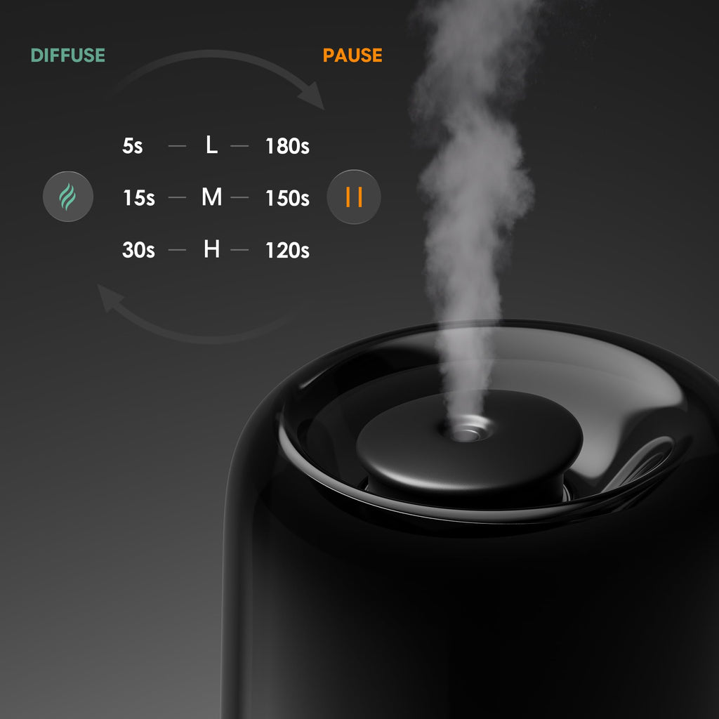 RDG Waterless Oil Diffuser with Rainbow Light, White Starter Kit