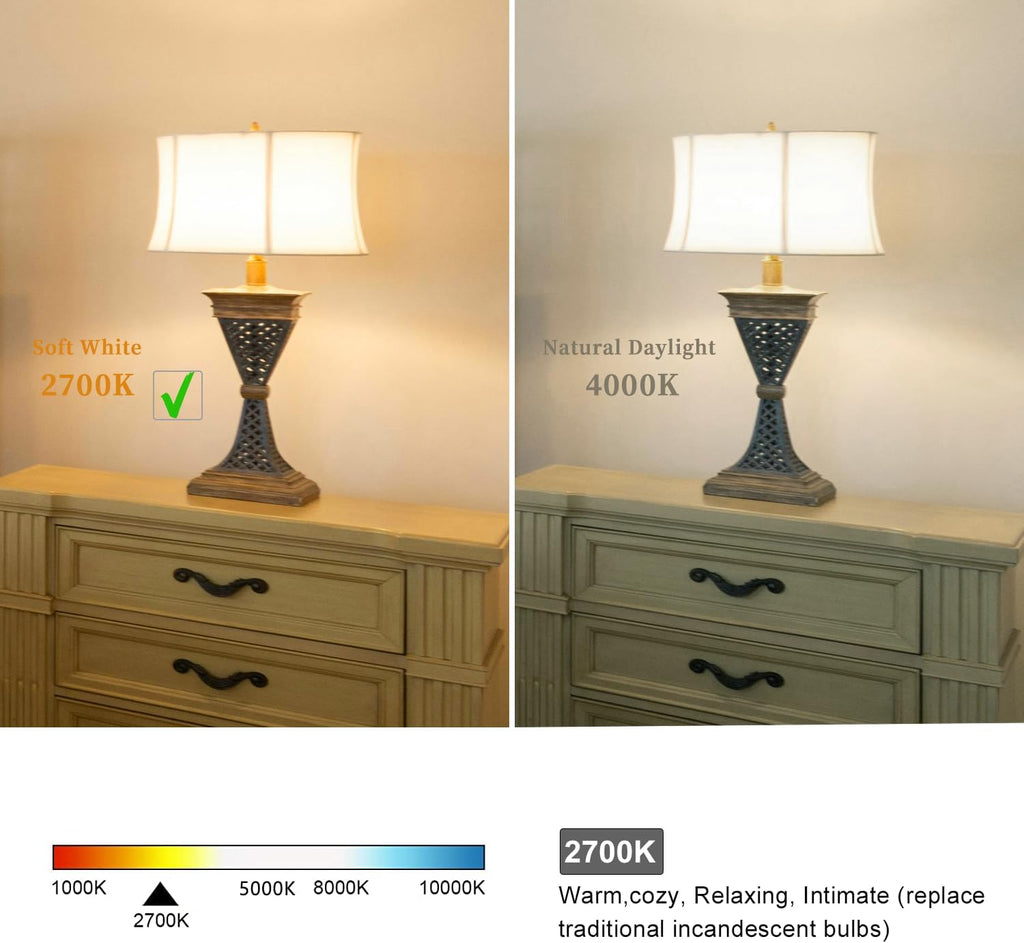 Dimmable ST19 LED Light Bulbs, Warm White 2700K, E26 Base, 6 Pack
