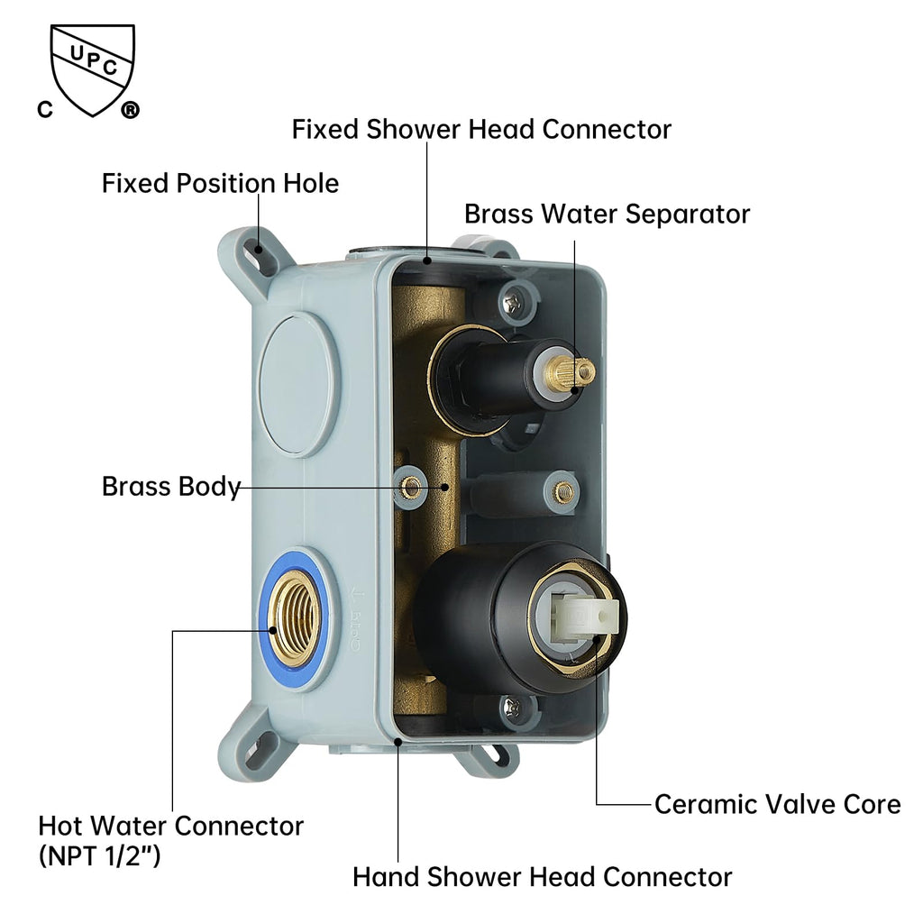 Shower System with 10 Inch Round Rain Shower Head and Handheld Wall Mounted, High Pressure Rainfall Heads Shower