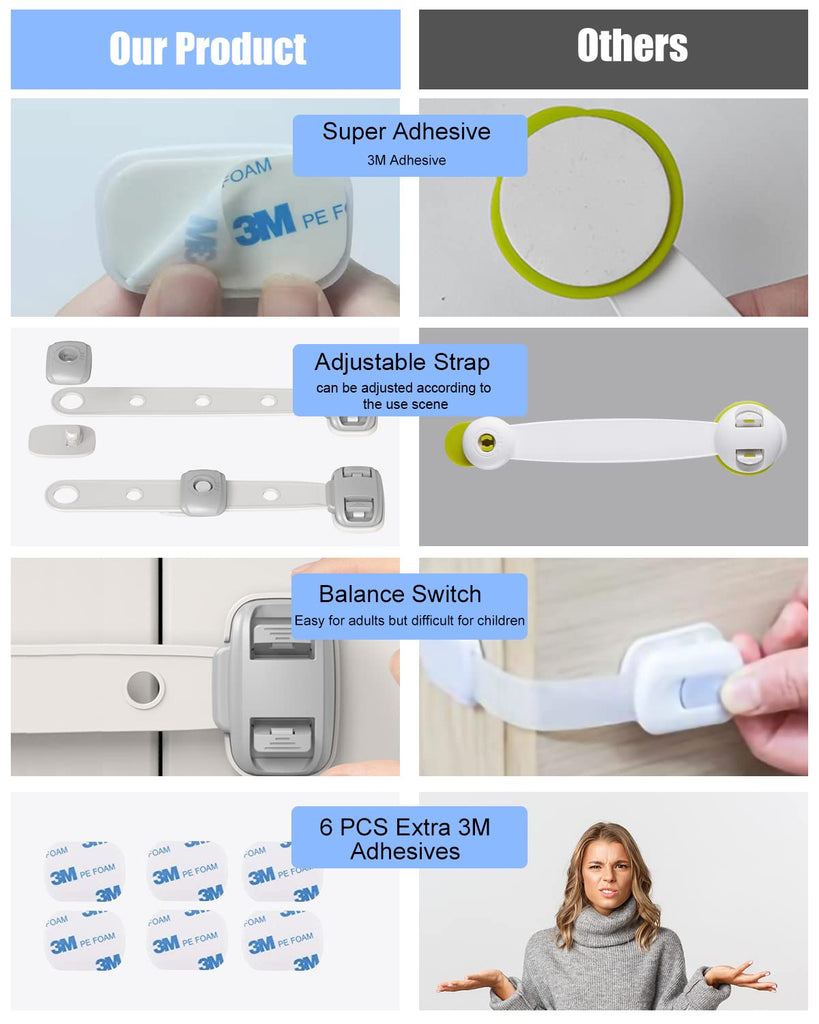 Fridge Locks,Refrigerator Door Lock,Child Proof Safety Cabinet Lock with Strong 3M Adhesives,Fridge Locks for