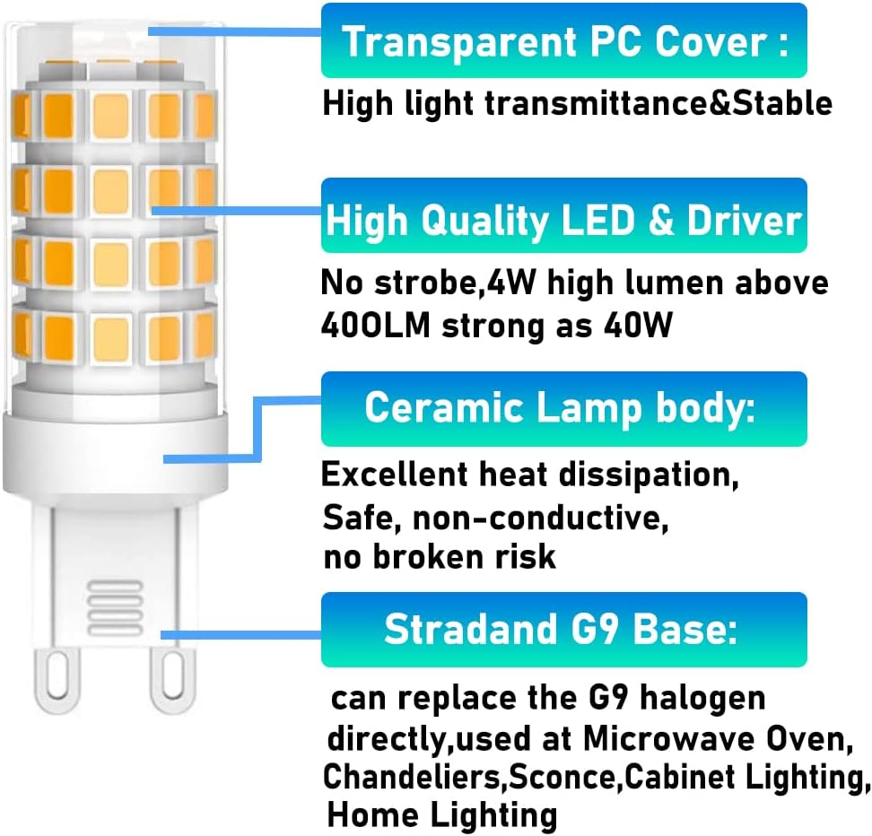 G9 LED Bulb 4W W10709921 Microwave Light Bulb Compatible with Kitchenaid Jenn-air Whirlpool Maytag Replace