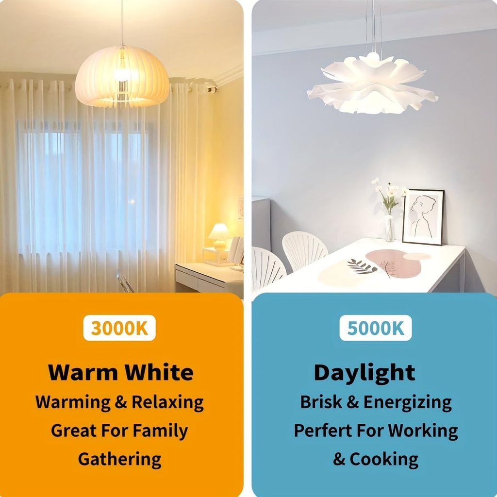 A19 14W LED Light Bulbs 100W Equivalent, 1500 Lumens CRI 90+ Daylight 5000K, E26 Standard Base, Non-dimmable AC 120V