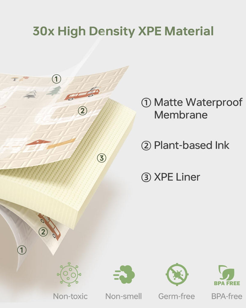 Play Mat for Floor Foldable Playmat Reversible Waterproof Crawling Mat