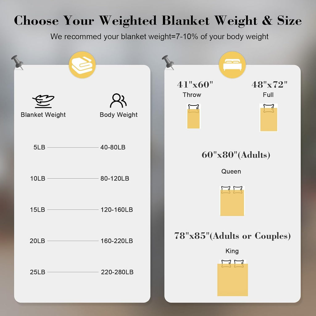 Weighted Blanket(48"x72",10lbs Grey) Full Size Soft Cooling Heating Heavy Blanket for Sleeping, Breathable Blanket