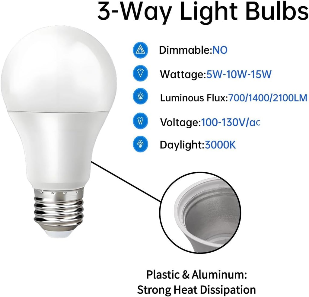 3 Way LED Bulb 50/100/150W equivalent, 3000K Soft White, A19 E26