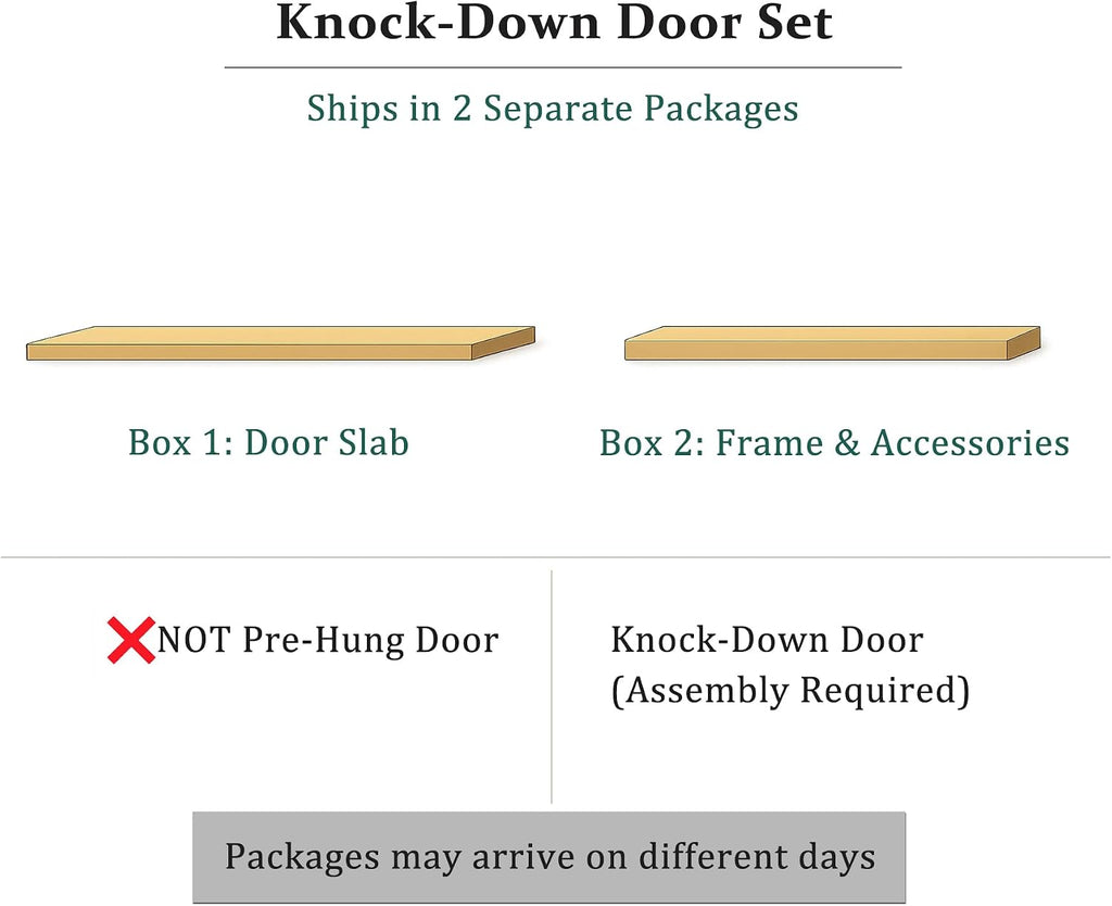 Fiberglass Entry Door, 36'' x 80'' Front Exterior Door with Brickmould and Vinyl Frame, Right Hand Inswing White