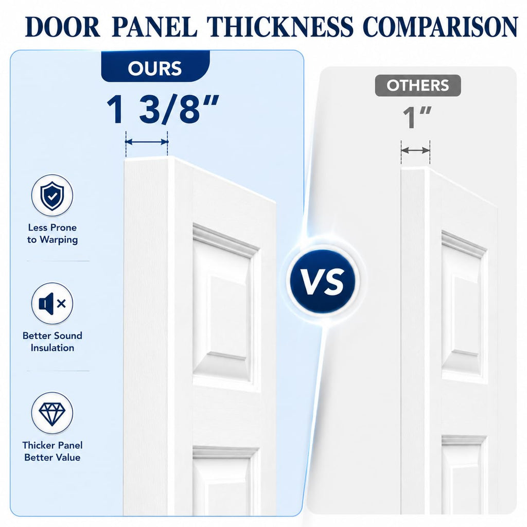 30 in.x 80 in. Bifold Door, 6 Panel Primed Bifold Closet Door