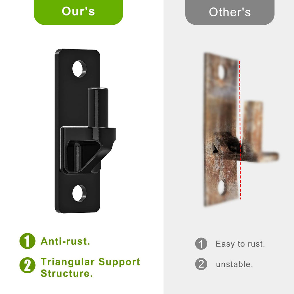 4.9" Heavy Duty Gate Hinges, Wall Mount Female Male Hinges