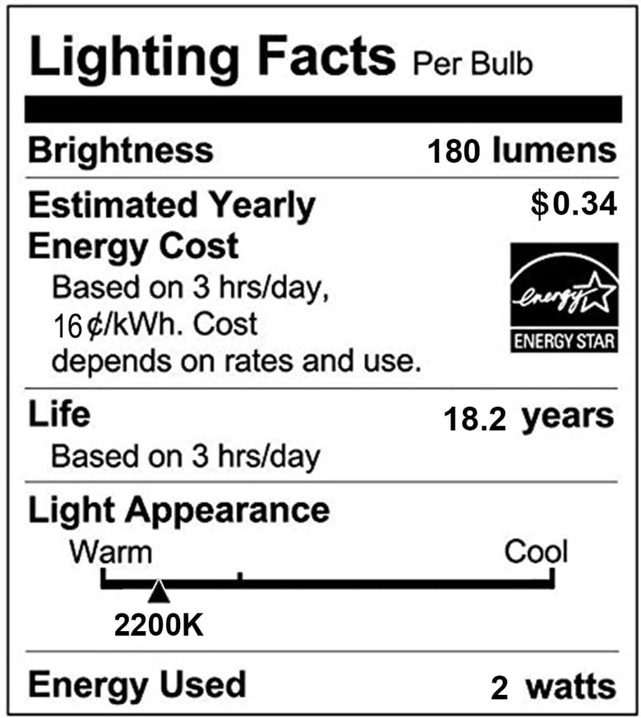 G45 Amber LED Light Bulbs 2W 120V E12 Dimmable Globe Decorative Light Bulbs 25 watt Equivalent Vintage Edison LED