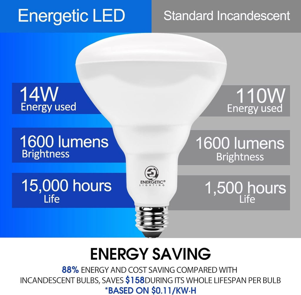 Energetic BR40 LED Indoor Flood Light Bulbs, Dimmable, 5000K Daylight, 110W Equivalent, 1600LM, E26 Base, Recessed