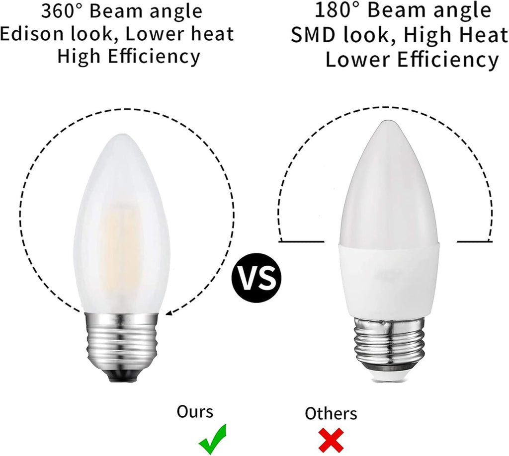 E26 Candelabra Bulb Frosted 25 Watt Light Bulbs Warm White 2700K