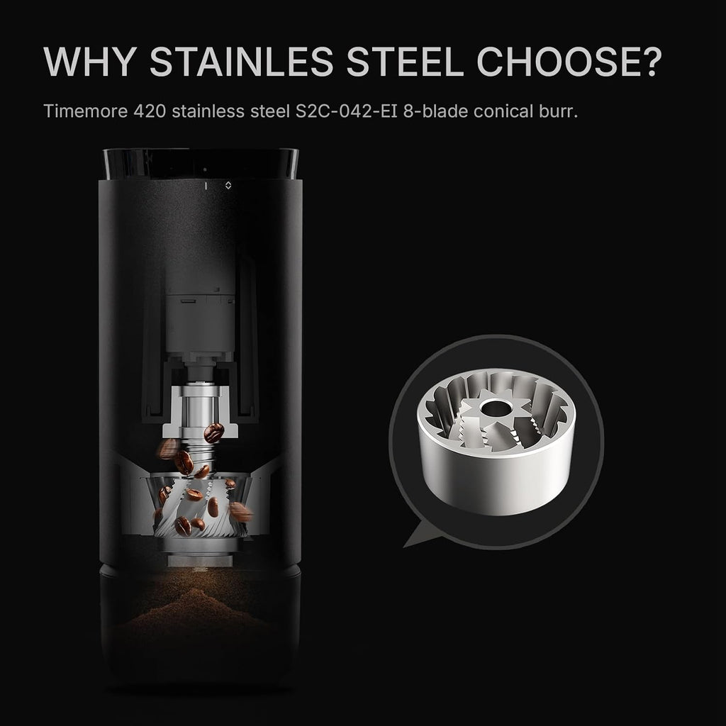 Burr Coffee Grinder, Portable Electric Grinder with Metal Body, 30 Precise Settings for Espresso to French Press, Low
