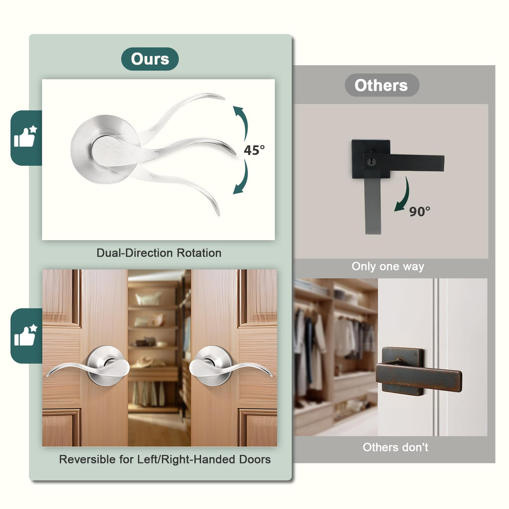 6 Pack Passage Lever Door Handle Brushed Nickel Wave Door Levers Interior Door Handles for Closet Keyless Indoor Door