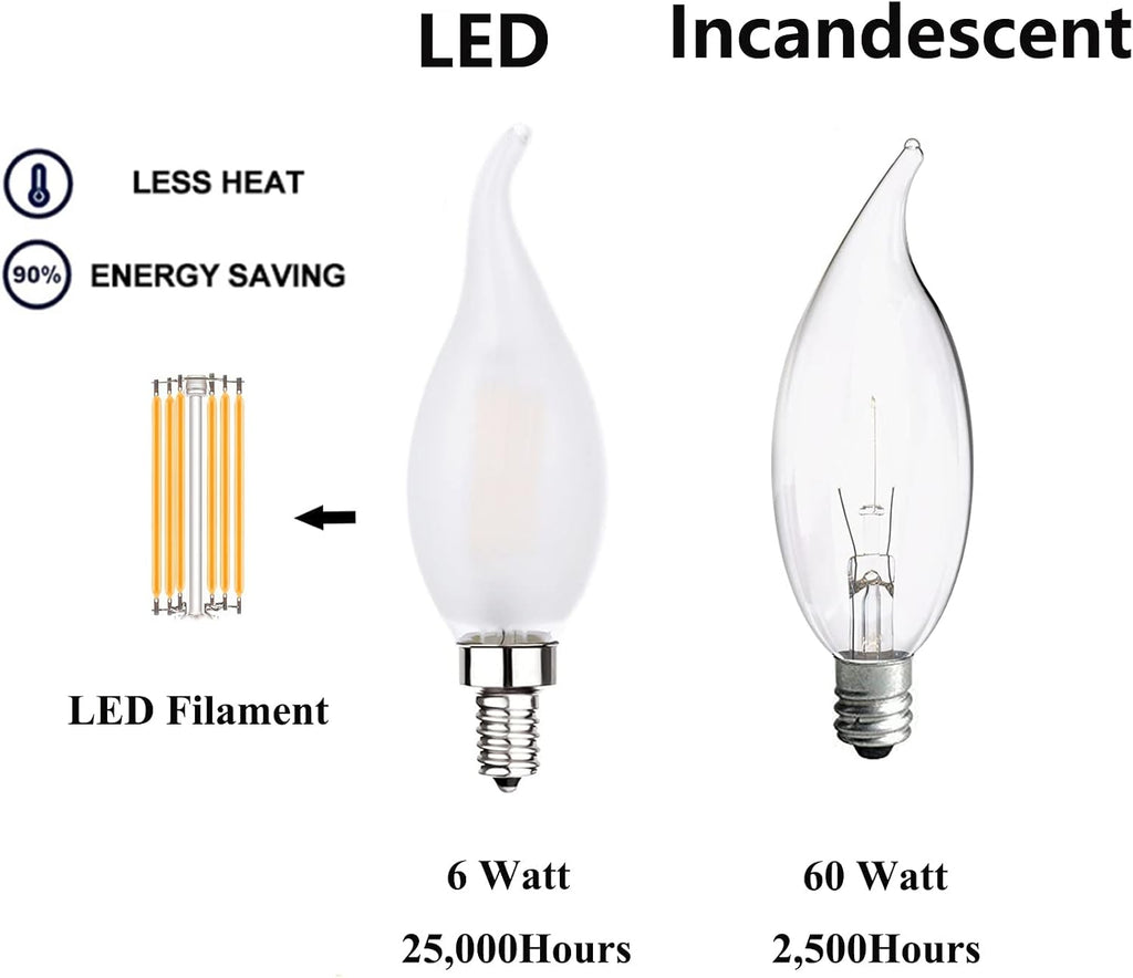 Frosted Candelabra Light Bulb 60 Watt Equivalent Dimmable LED Bulb