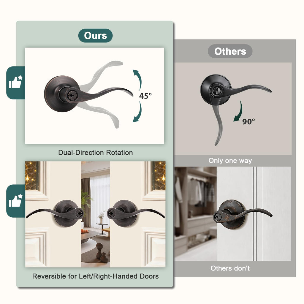Entry Door Handles with Lock and Same Keys, Oil Rubbed Bronze Keyed Aliked Entry Door Lock Sets for Exterior &