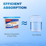 Moisture Absorbers - Dehumidifiers for Closet, Efficient Humidity Absorber Boxes Collect Excess Moisture for Bathroom