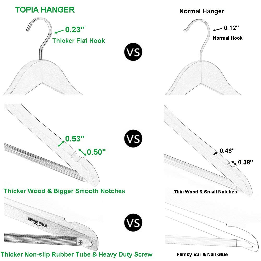 All White Wooden Hangers, Solid Wood Suit Hangers with Extra Thick Hook and Non Slip Pants Bar, Heavy Duty Coat