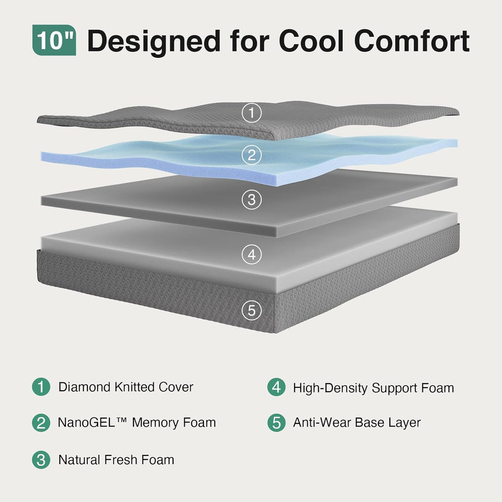 Queen Size Mattress, 10 Inch Gel Memory Foam Mattress Queen Size | Thermally Balanced Foam Core, Mattresses for Cool