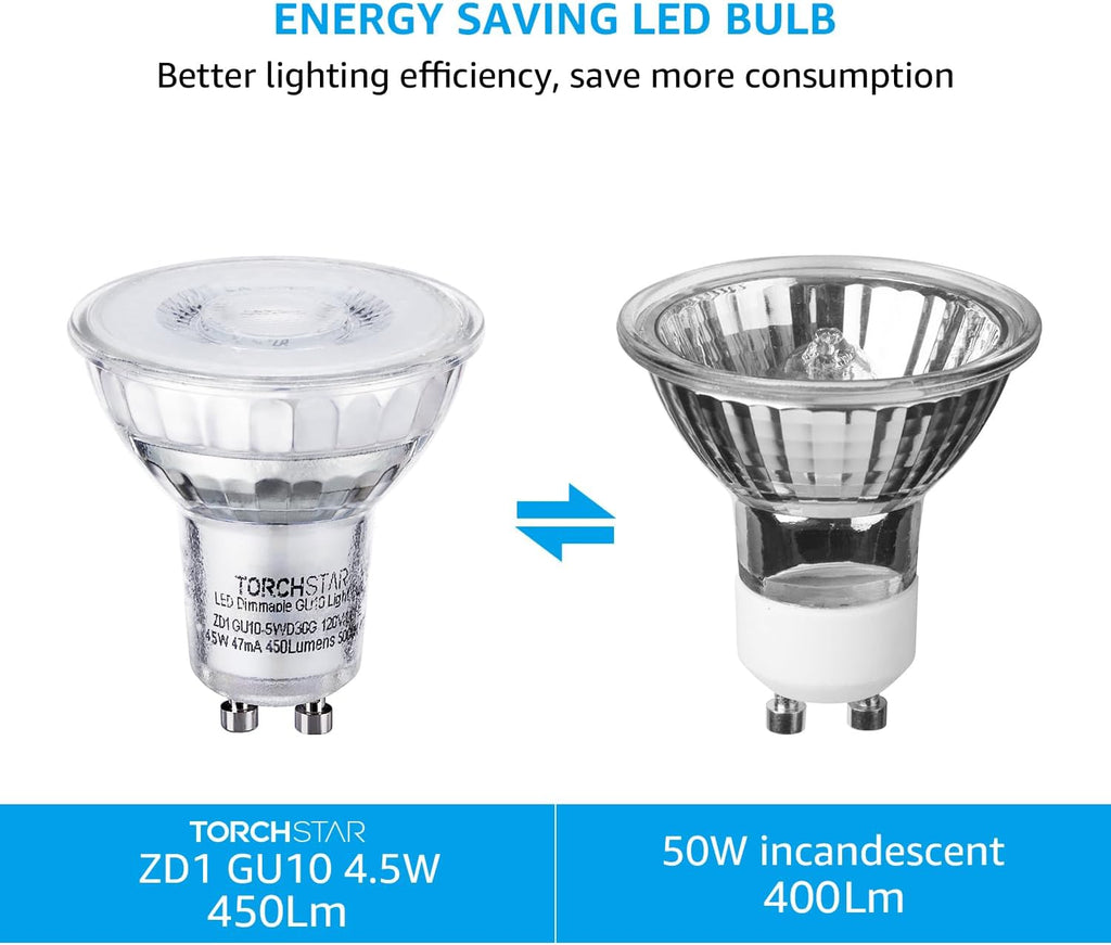 5000K LED GU10 Light Bulbs, Dimmable, UL Listed