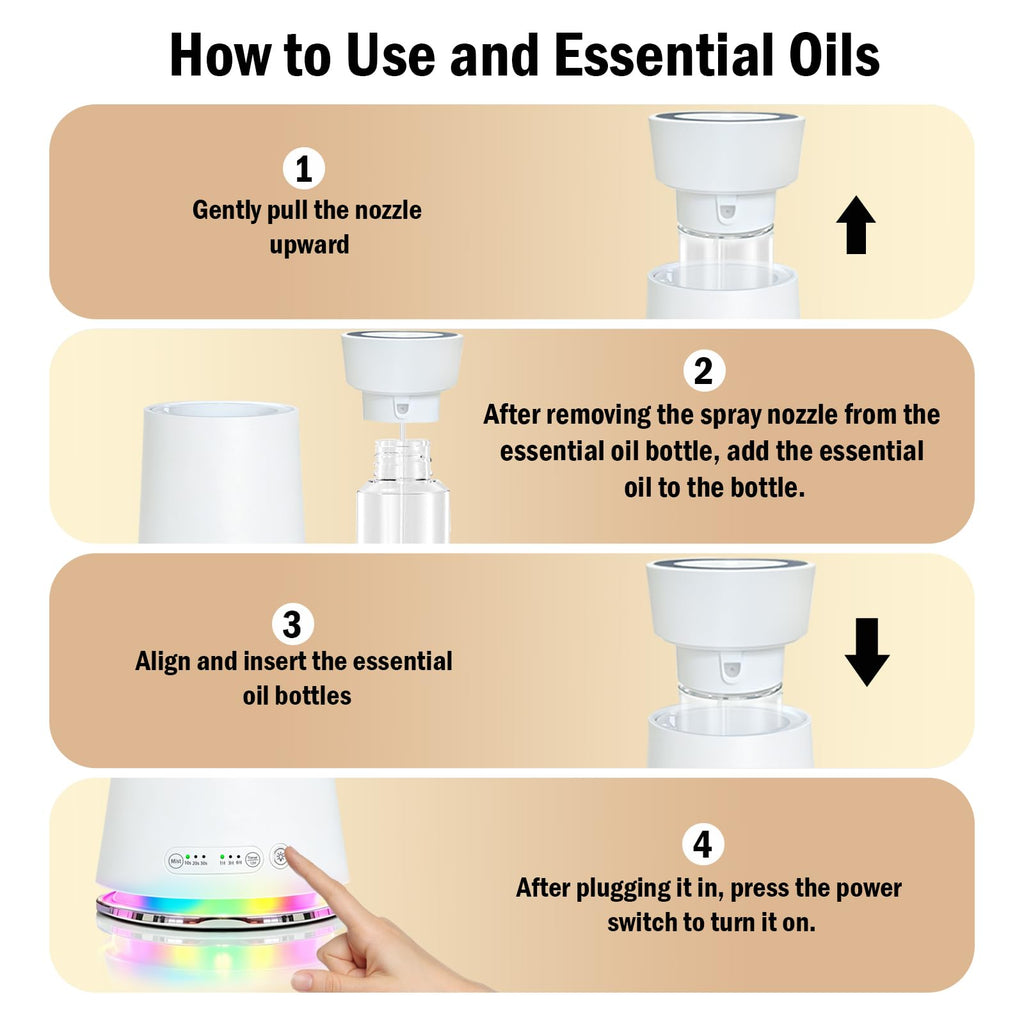 Smart Waterless Scent Diffuser Kit, Included 5 * 20ml Hotel Oils