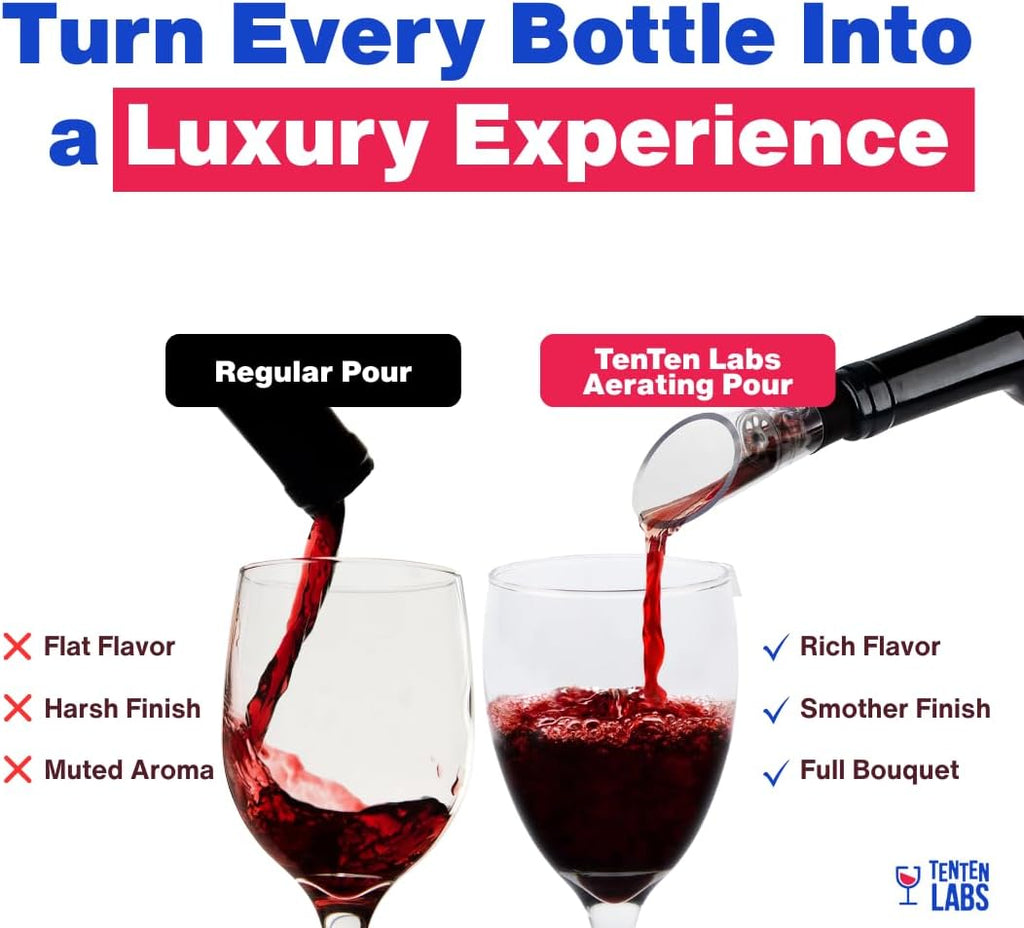 Wine Aerator Pourer (2-Pack), Decanter Spout, Black - Set of 2