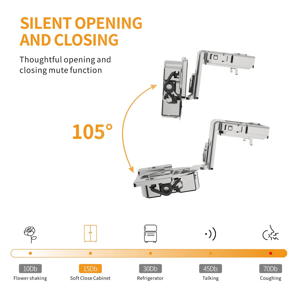 50 Pack 1-1/2" Overlay 4D Soft Close Concealed Hinges for Face Frame Door, Adjustable Closing Speed, Smooth Slow Self