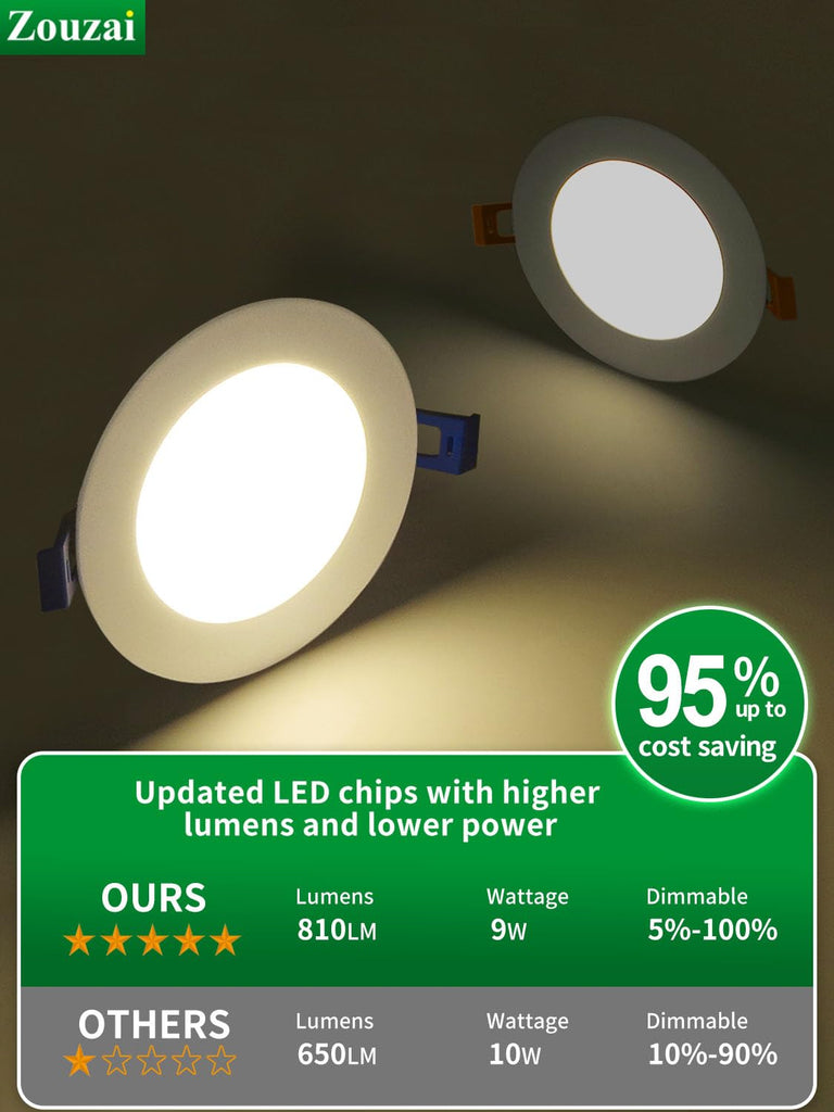 24 Pack 4 Inch LED Recessed Ceiling Light, 5CCT, Dimmable, White