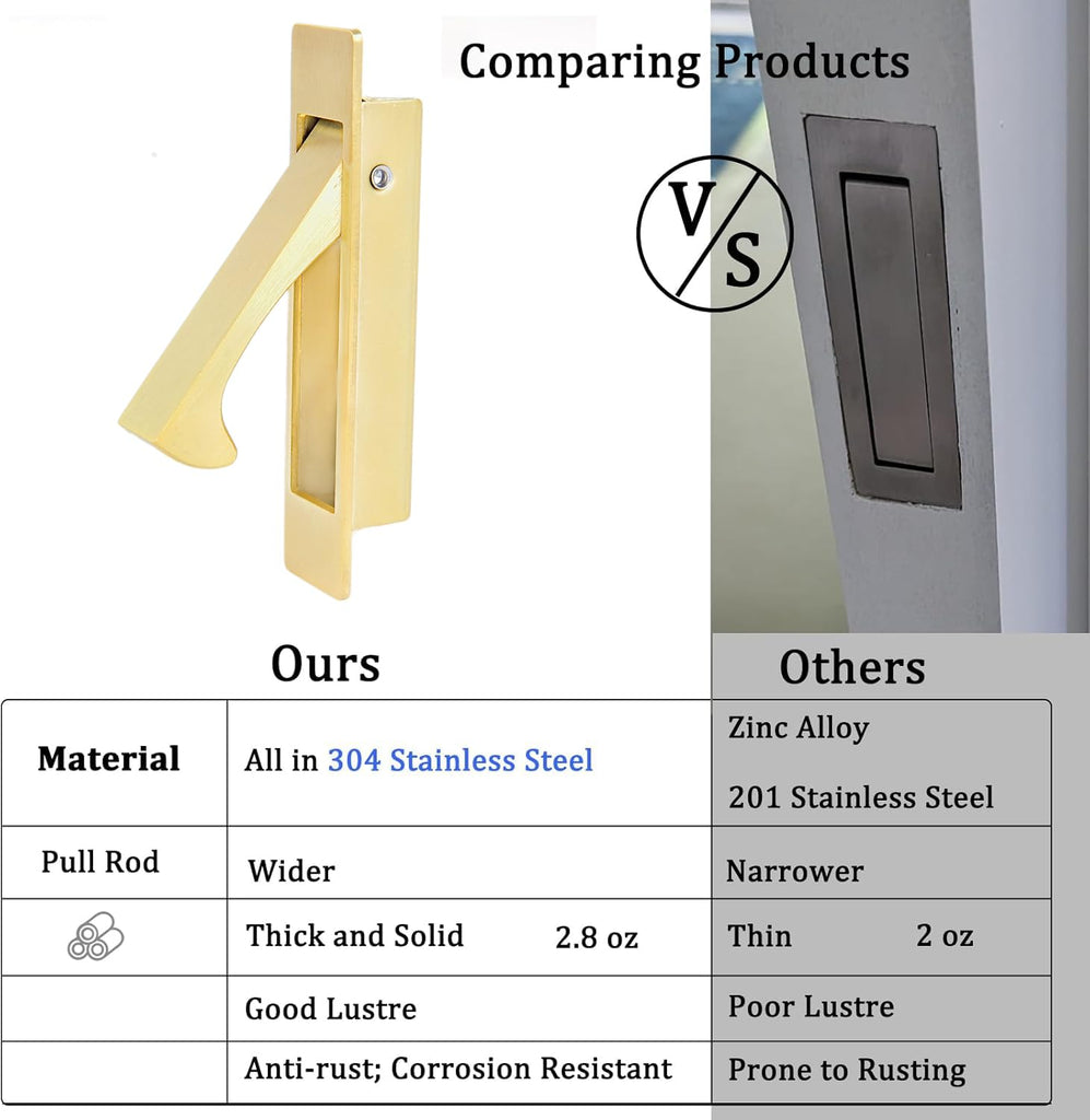 Pocket Door Handles Edge Pull,Flush Finger Hardware,Satin Brass,2