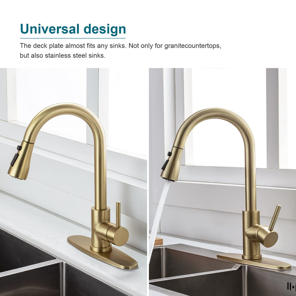 Kitchen Faucet Deck Plate, Faucet Covers Escutcheon for 1 or 3 Hole Bathroom or Kitchen Sink Faucet 10" Sink Hole