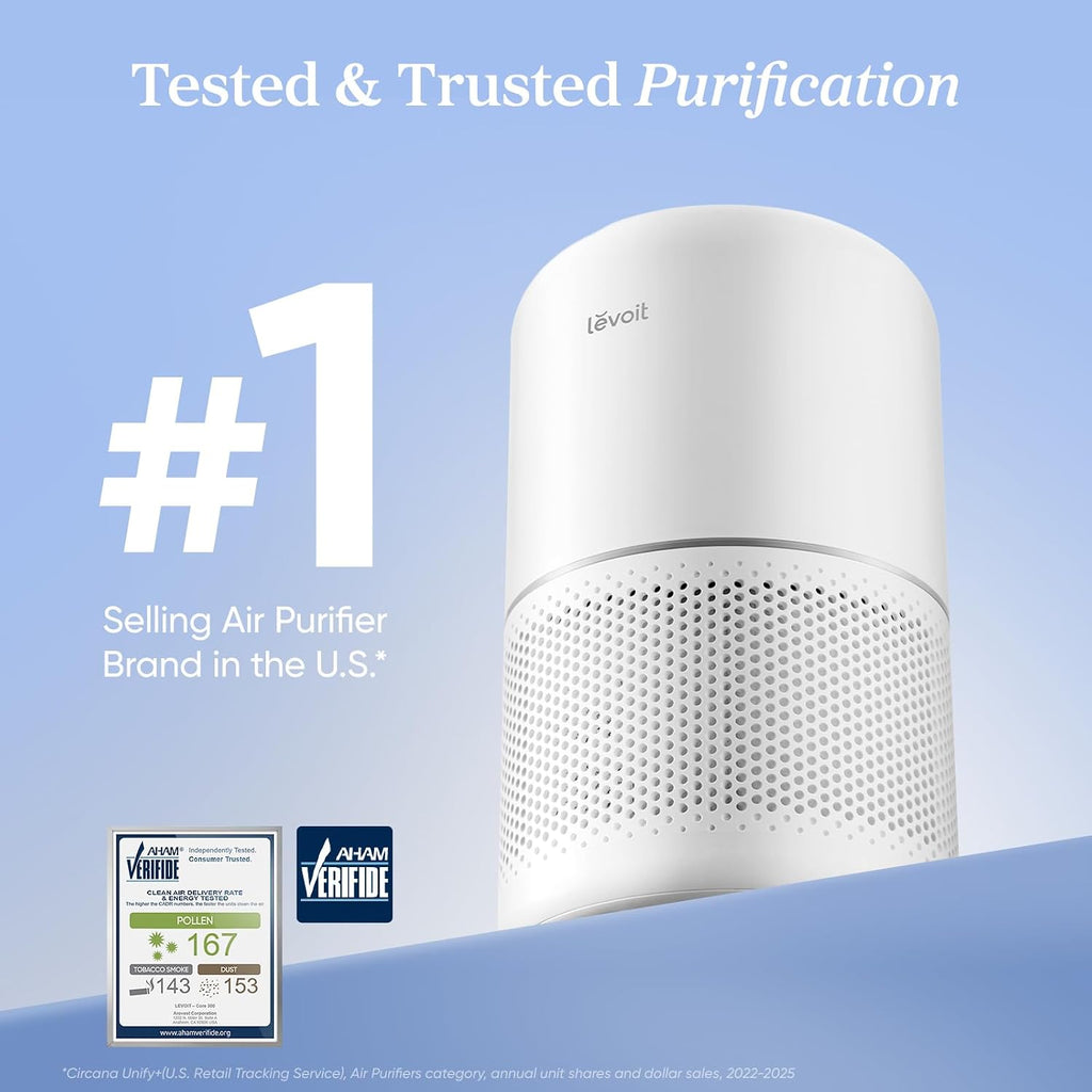 Air Purifier for Home Allergies Pet Hair in Bedroom, Covers Up to 1073 ft² by 56W High Torque Motor, AHAM VERIFIDE