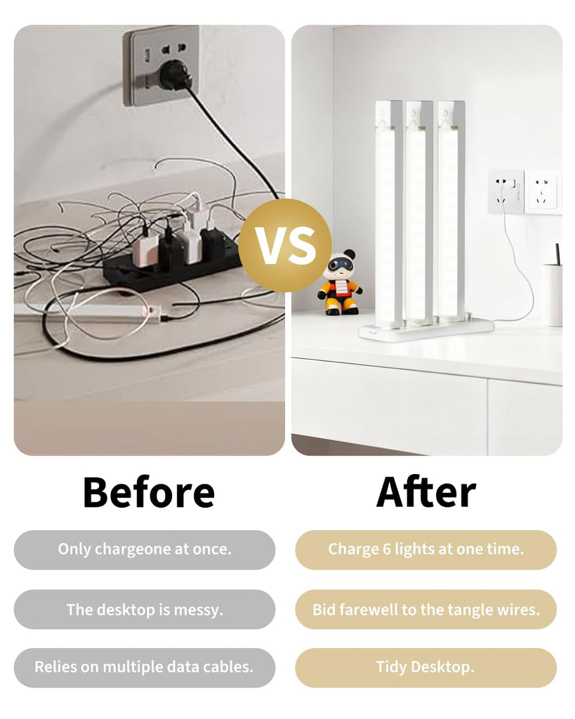 Under Cabinet Lighting Charging Station,6 Type-c Charging Ports 2Pack