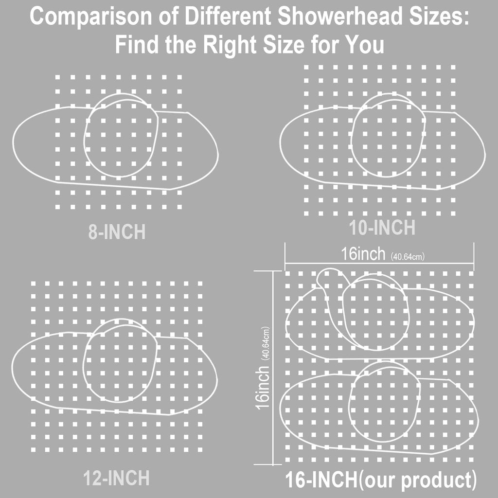 Thermostatic Shower System Dual Shower Heads with 16" Ceiling Mounted Rain Shower Head & 6" Wall Mounted Head 4