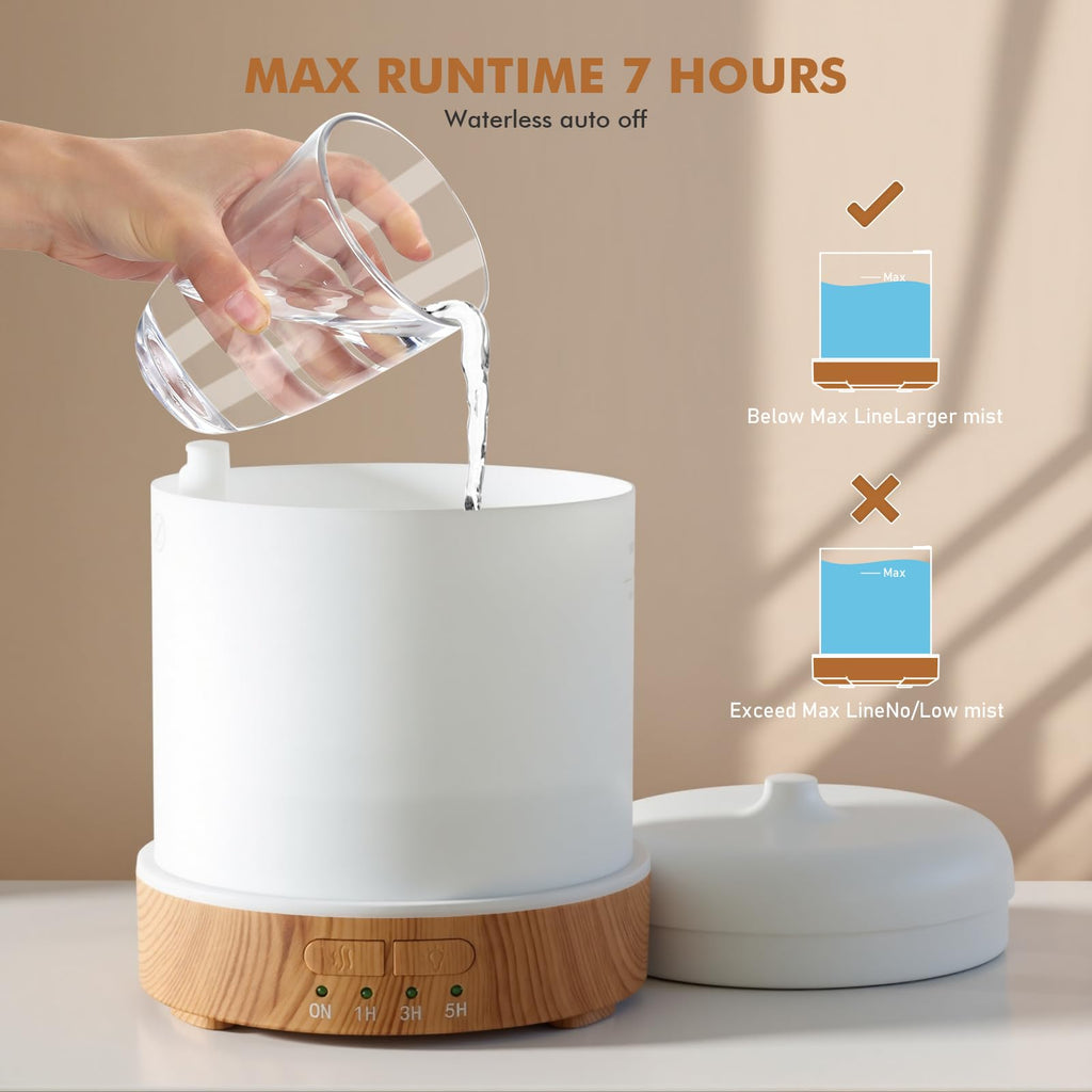 Essential Oil Diffuser Fragrance & Aromatherapy