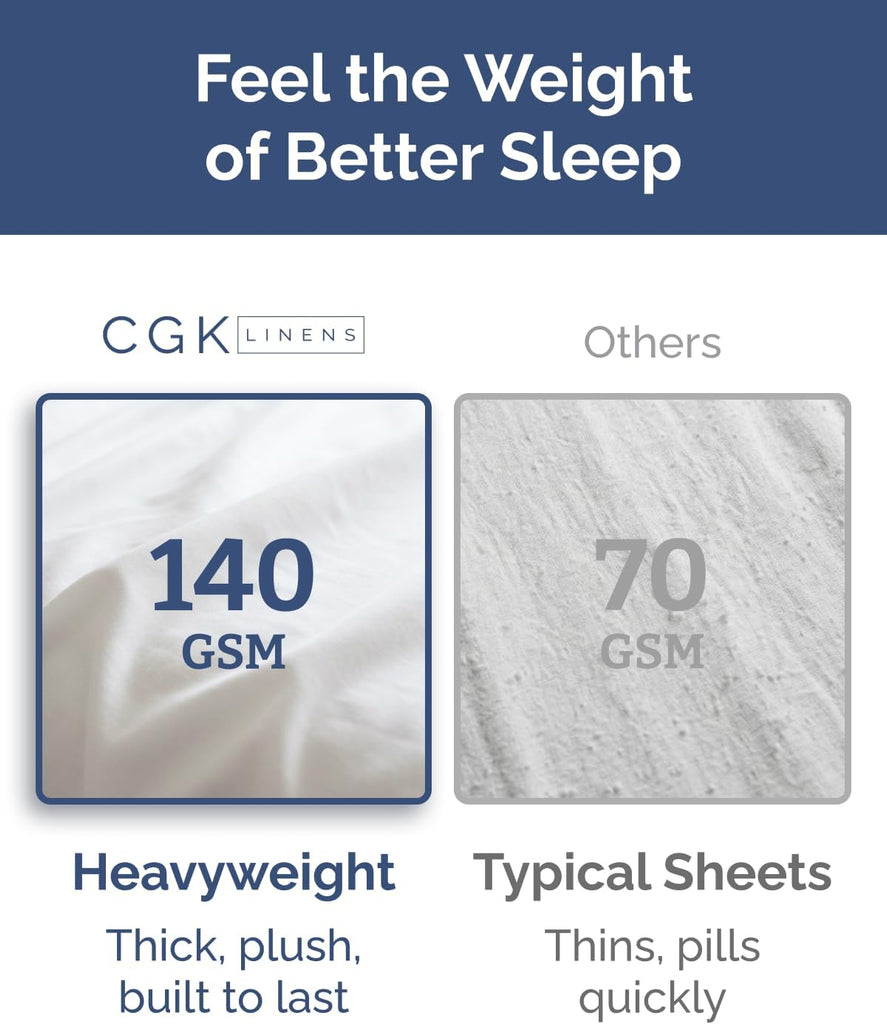 Extra Thick Heavyweight King 4 Piece Sheet Set - High End Super Luxury Bed Set - Premium Heavyweight Hotel Quality