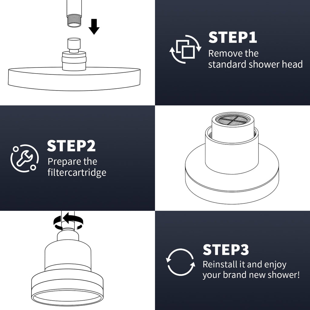 Shower Filter Cartridge Compatible with Shower Head, 1 Pack